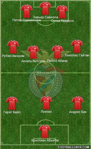 Sport Lisboa e Benfica - SAD Formation 2011