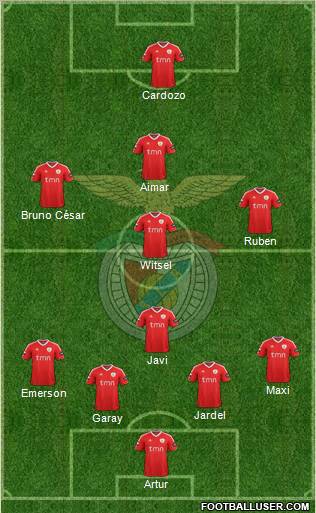 Sport Lisboa e Benfica - SAD Formation 2011