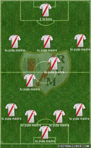 Rayo Vallecano de Madrid S.A.D. Formation 2011