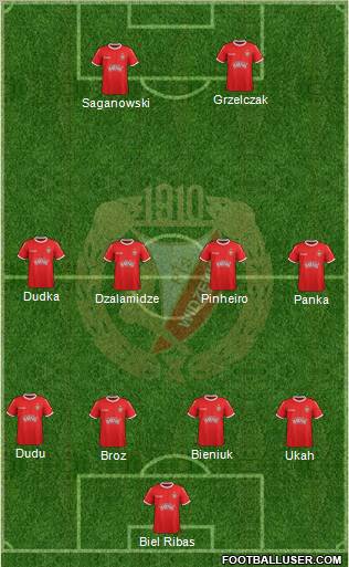 Widzew Lodz Formation 2011