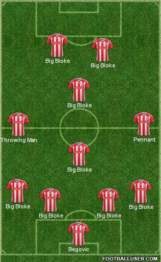 Stoke City Formation 2011