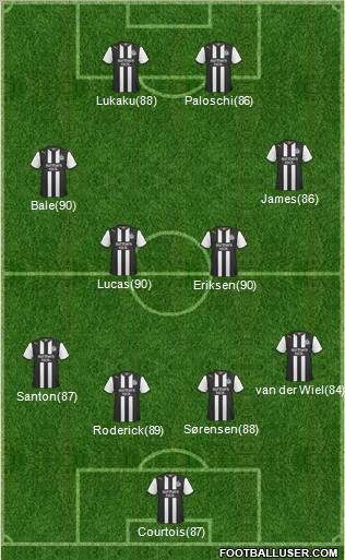 Newcastle United Formation 2011