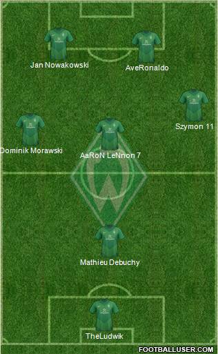 Werder Bremen Formation 2011