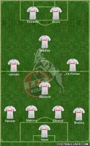 1.FC Köln Formation 2011