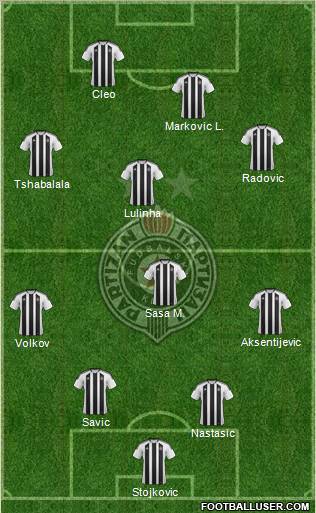 FK Partizan Beograd Formation 2011