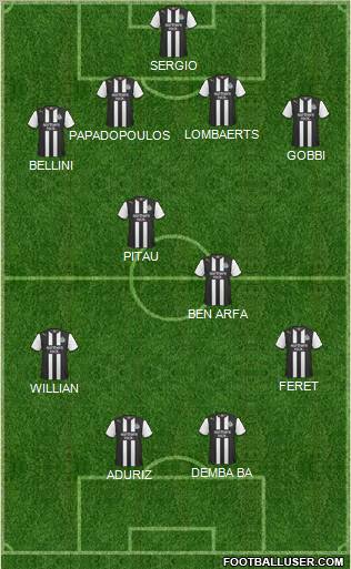 Newcastle United Formation 2011