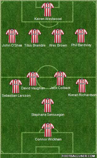 Sunderland Formation 2011