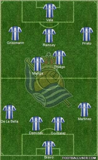 Real Sociedad S.A.D. Formation 2011