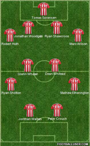 Stoke City Formation 2011