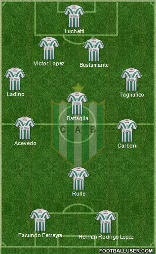 Banfield Formation 2011