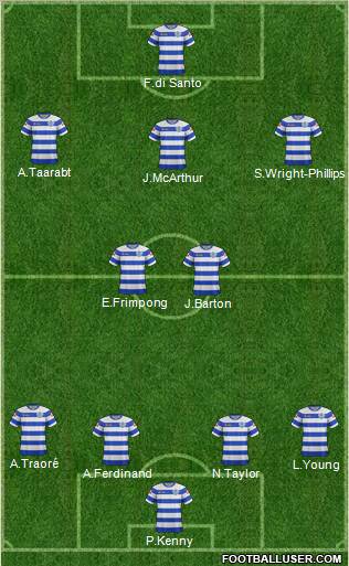 Queens Park Rangers Formation 2011