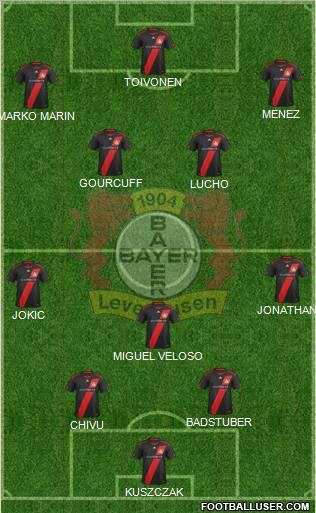 Bayer 04 Leverkusen Formation 2011