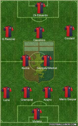 Genoa Formation 2011