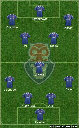 CF Universidad de Chile Formation 2011