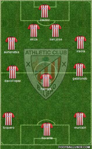 Athletic Club Formation 2011