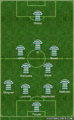 Celtic Formation 2011