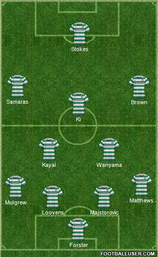 Celtic Formation 2011