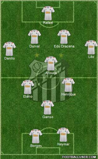 Santos FC Formation 2011