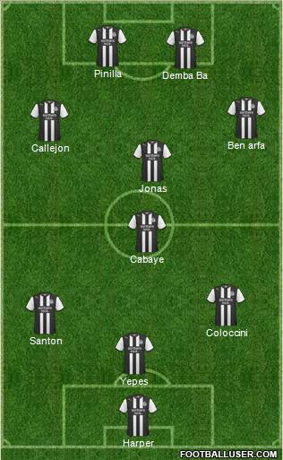 Newcastle United Formation 2011