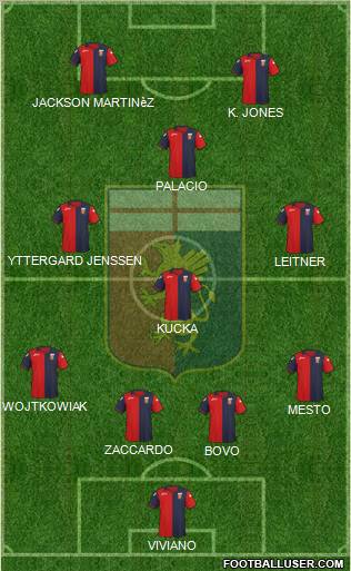 Genoa Formation 2011