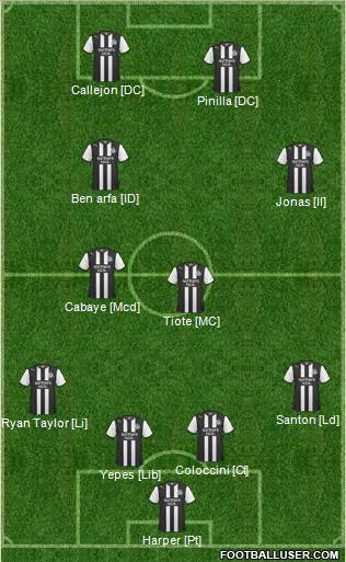 Newcastle United Formation 2011