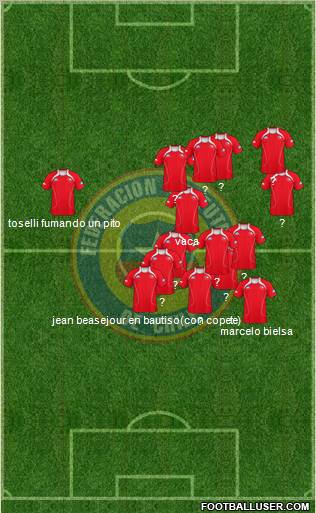 Chile Formation 2011