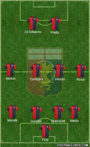 Genoa Formation 2011