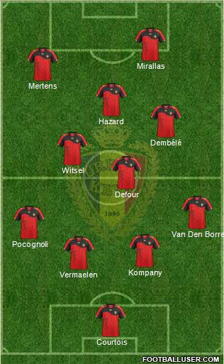 Belgium Formation 2011