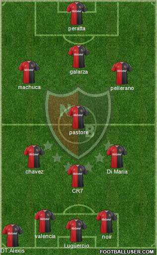 Newell's Old Boys Formation 2011