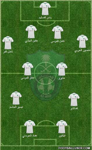 Al-Ahli (KSA) Formation 2011