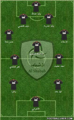 Al-Shabab (KSA) Formation 2011