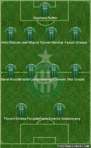 A.S. Saint-Etienne Formation 2011