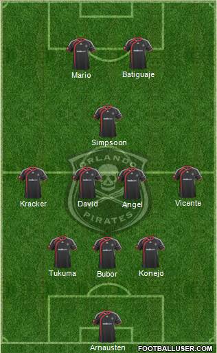 Orlando Pirates Formation 2011