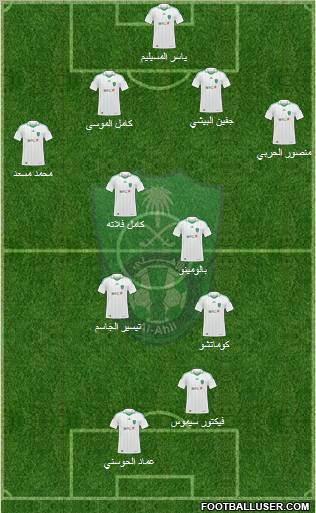 Al-Ahli (KSA) Formation 2011