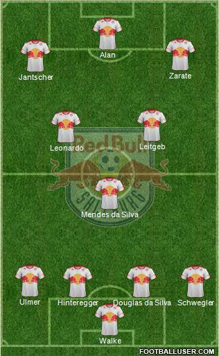 FC Salzburg Formation 2011