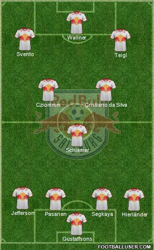 FC Salzburg Formation 2011