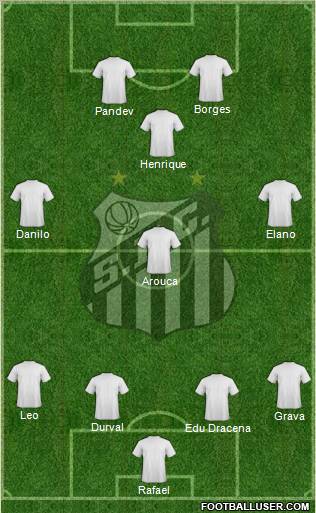 Santos FC Formation 2011