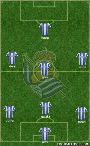 Real Sociedad S.A.D. Formation 2011