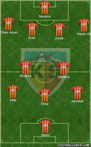 Kayserispor Formation 2011