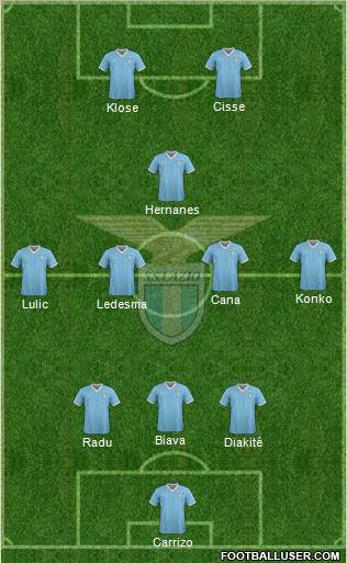 S.S. Lazio Formation 2011