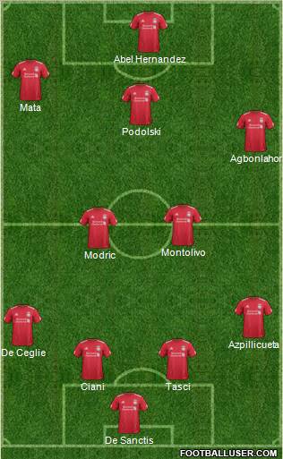 Liverpool Formation 2011