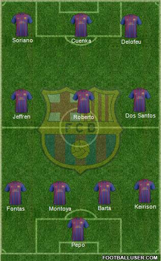 F.C. Barcelona B Formation 2011