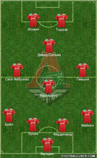 Lokomotiv Moscow Formation 2011