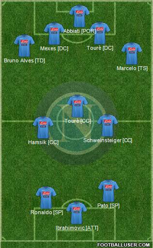 Napoli Formation 2011