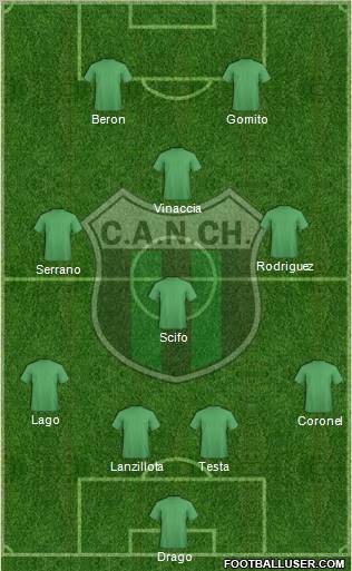 Nueva Chicago Formation 2011