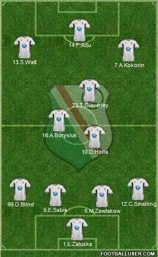 Legia Warszawa Formation 2011