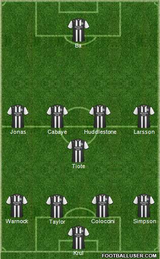 Newcastle United Formation 2011