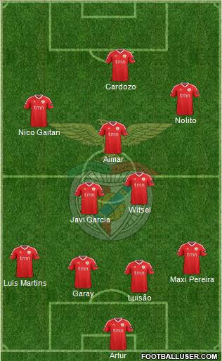 Sport Lisboa e Benfica - SAD Formation 2011