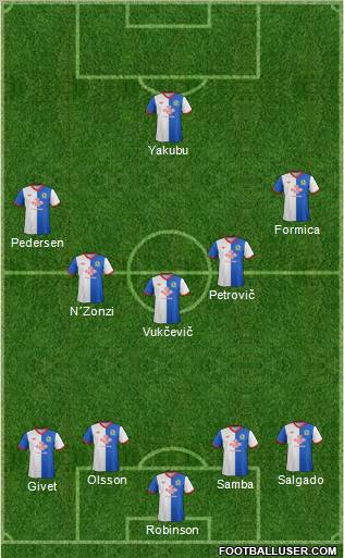 Blackburn Rovers Formation 2011