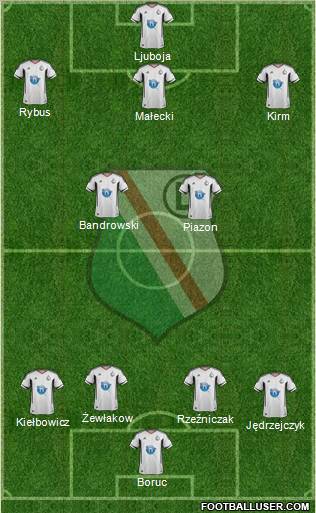 Legia Warszawa Formation 2011